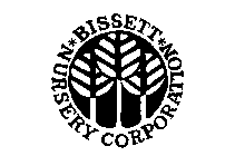 BISSETT NURSERY CORPORATION