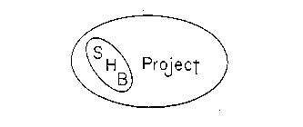 SHB PROJECT