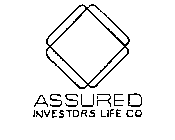 ASSURED INVESTORS LIFE CO