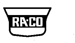 RA-CO