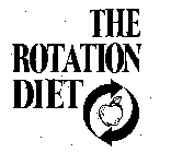 THE ROTATION DIET