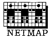 NETMAP
