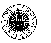 RUOTE BORRANI MILANO