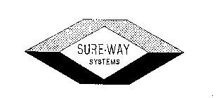 SURE-WAY SYSTEMS