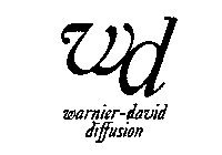 WD WARNIER-DAVID DIFFUSION