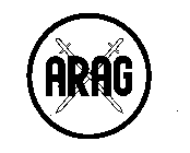 ARAG