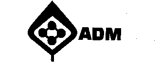 ADM