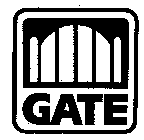 GATE