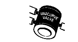 UNICURVE VALVE