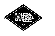 READING TERMINAL MARKET SINCE 1893