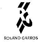 ROLAND GARROS