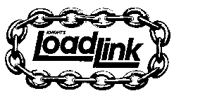 KNIGHT'S LOADLINK