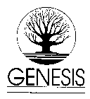 GENESIS