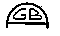 GB