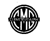 CMG CUMOGRAPH