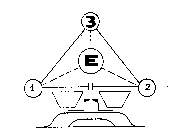 E123