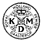 KDM