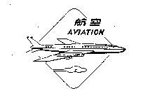 AVIATION