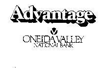 ADVANTAGE ONEIDA VALLEY NATIONAL BANK