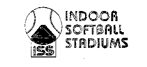 ISS INDOOR SOFTBALL STADIUMS