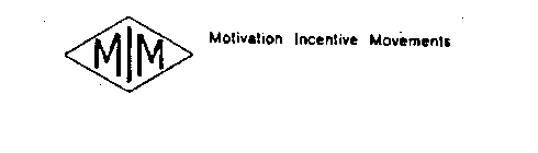 MIM MOTIVATION INCENTIVE MOVEMENTS