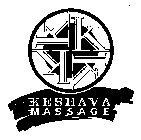 K KESHAVA MASSAGE