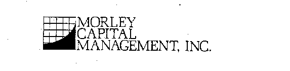 MORLEY CAPITAL MANAGEMENT, INC.