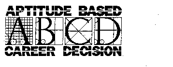 APTITUDE BASED ABCD CAREER DECISION