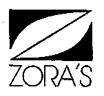 ZORA'S