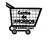 CARRITO DE AHORROS THE $AVINGS CART