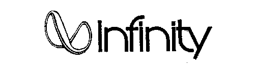 INFINITY