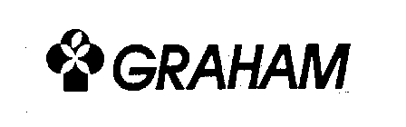 GRAHAM