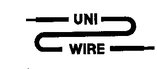 UNI WIRE