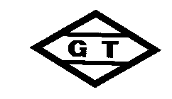 GT