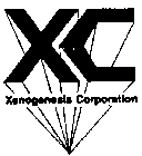 XC XENOGENESIS CORPORATION