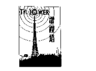 TV. TOWER