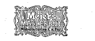 MEIER'S MASTERBILT MANUFACTURING CO., INC.