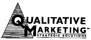 QUALITATIVE MARKETING STRATEGIC SOLUTIONS