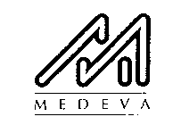 M MEDEVA