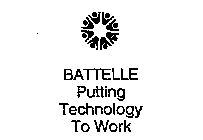 BATTELLE PUTTING TECHNOLOGY TO WORK