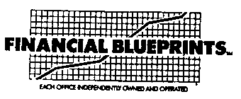 FINANCIAL BLUEPRINTS