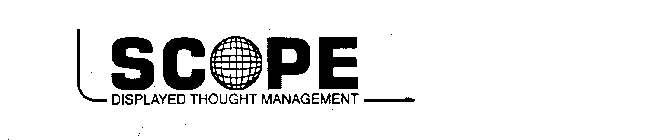 SCOPE DISPLAYED THOUGHT MANAGEMENT