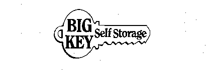 BIG KEY SELF STORAGE