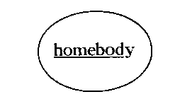 HOMEBODY