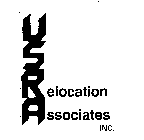 USRA RELOCATION ASSOCIATES INC.
