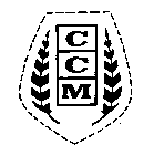 CCM