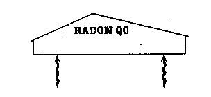 RADON QC