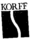 KORFF