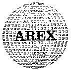 AREX