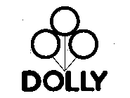 DOLLY